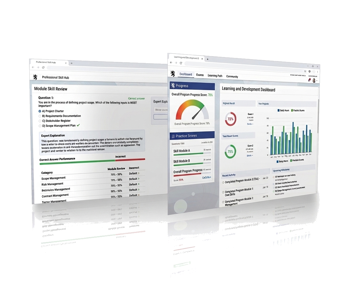 Coach Credential Exam progress dashboard preview